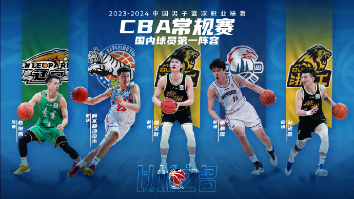 可以發現