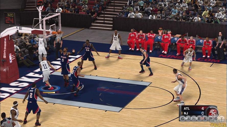 NBA本身