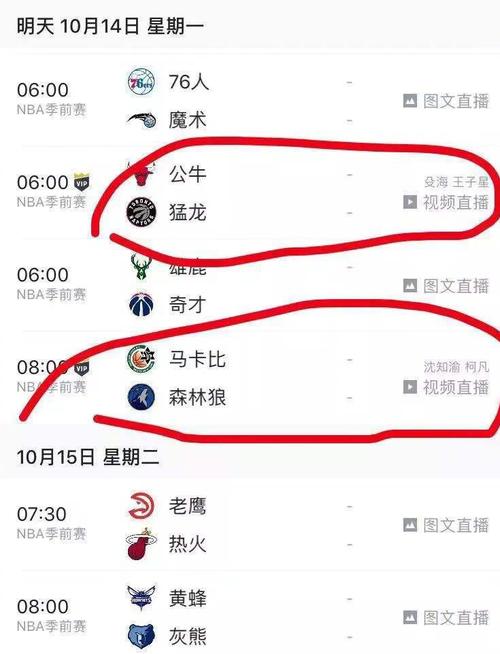 比赛的分析