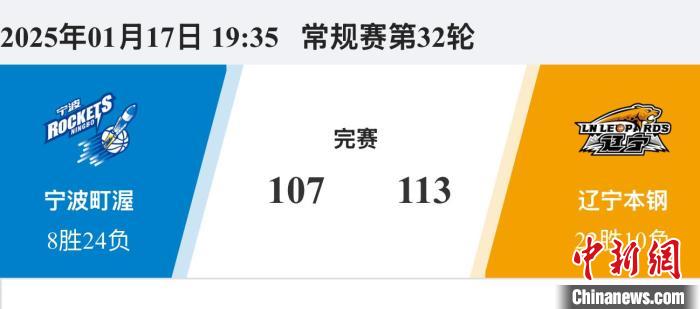 出的